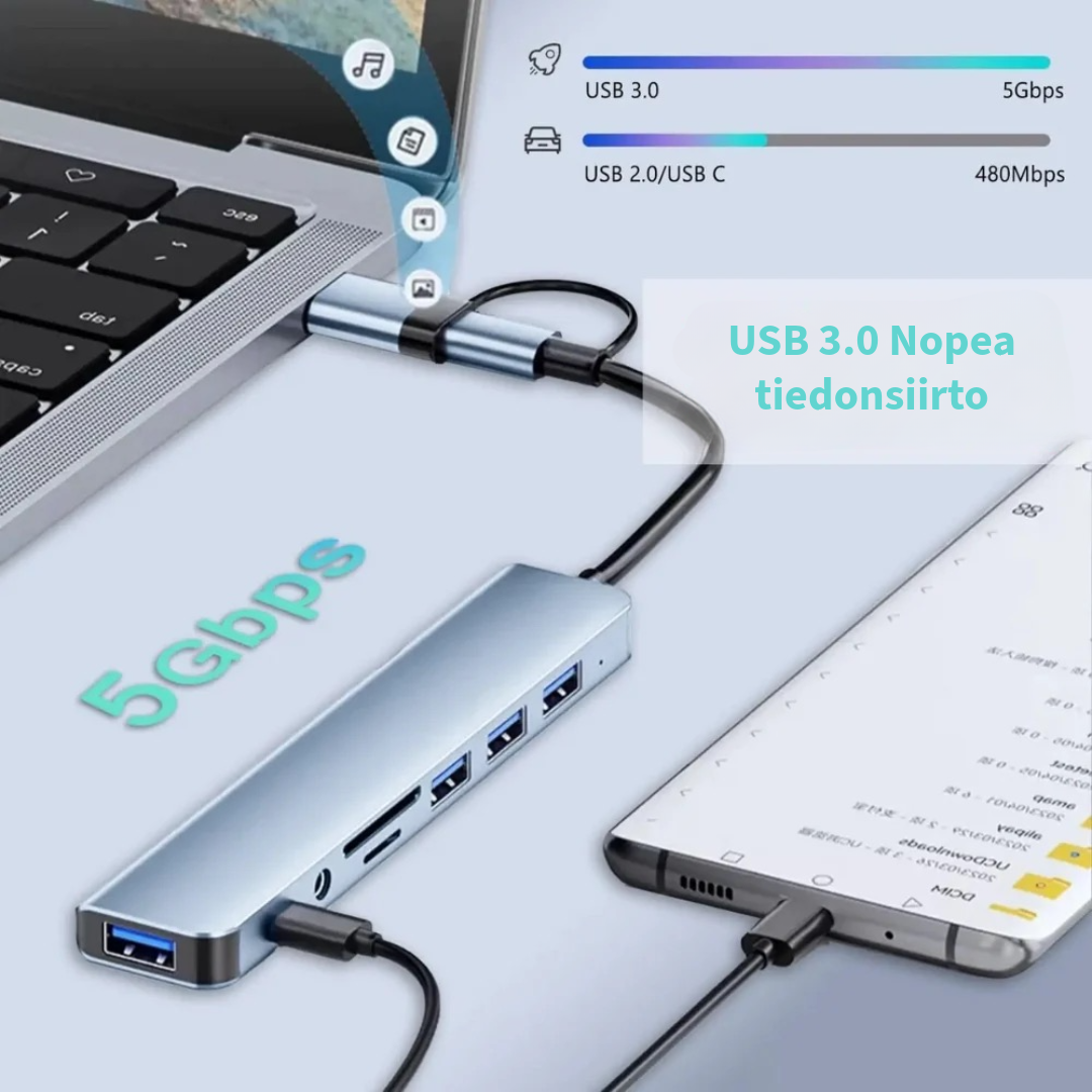 8-in-2 USB-hubi