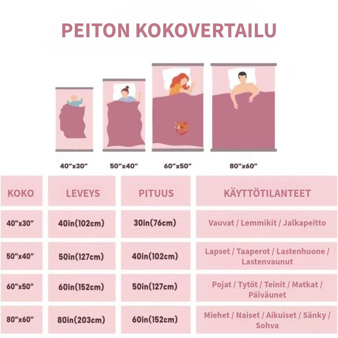 Pehmeä Fleece-Peitto Kauhu-Teemalla