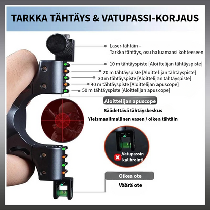 Ammattimainen laser-ritsa