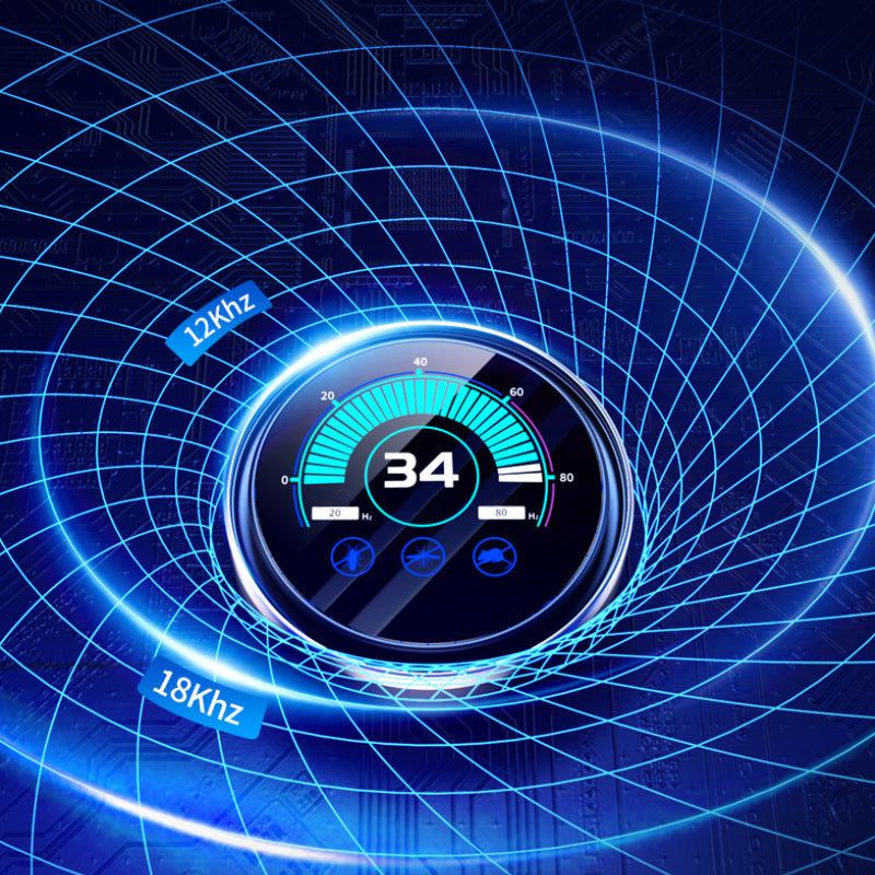 Älykäs ultraäänituholaiskarkotin jyrsijöille