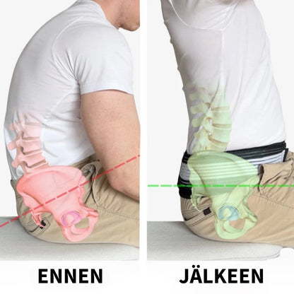 Orthoriem™