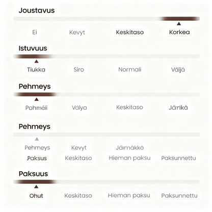 Vatsaa hallitseva pakaralihasten kohottaja vetoketjulla ja haaroilla, fajas colombianas