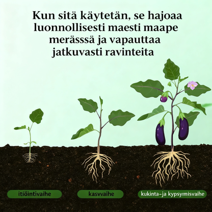 Langzaam vrijkomende meststof in tabletvorm voor planten