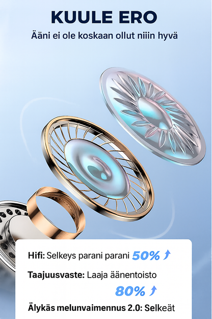 Tekoälyllä toimivat kielenkääntäjänappikuulokkeet (puhuu 75 kieltä reaaliajassa)