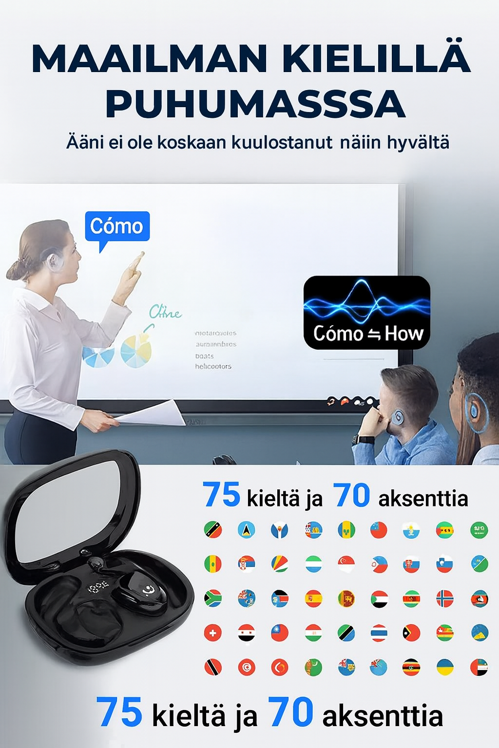 Tekoälyllä toimivat kielenkääntäjänappikuulokkeet (puhuu 75 kieltä reaaliajassa)