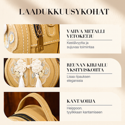 Luova tee-se-itse-olkalaukkusetti