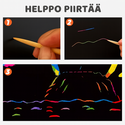 Luova sateenkaaren raaputuskirja