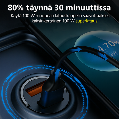 Kompakti 2-porttinen pikalaturi liikkeelläoloon