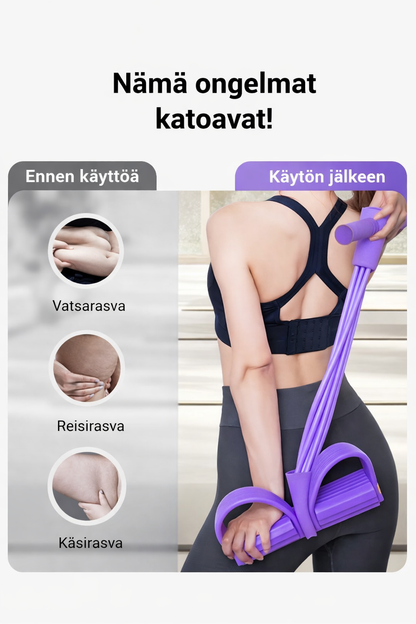 Vatsalihastraineri kotiin: kiinteät vatsalihakset
