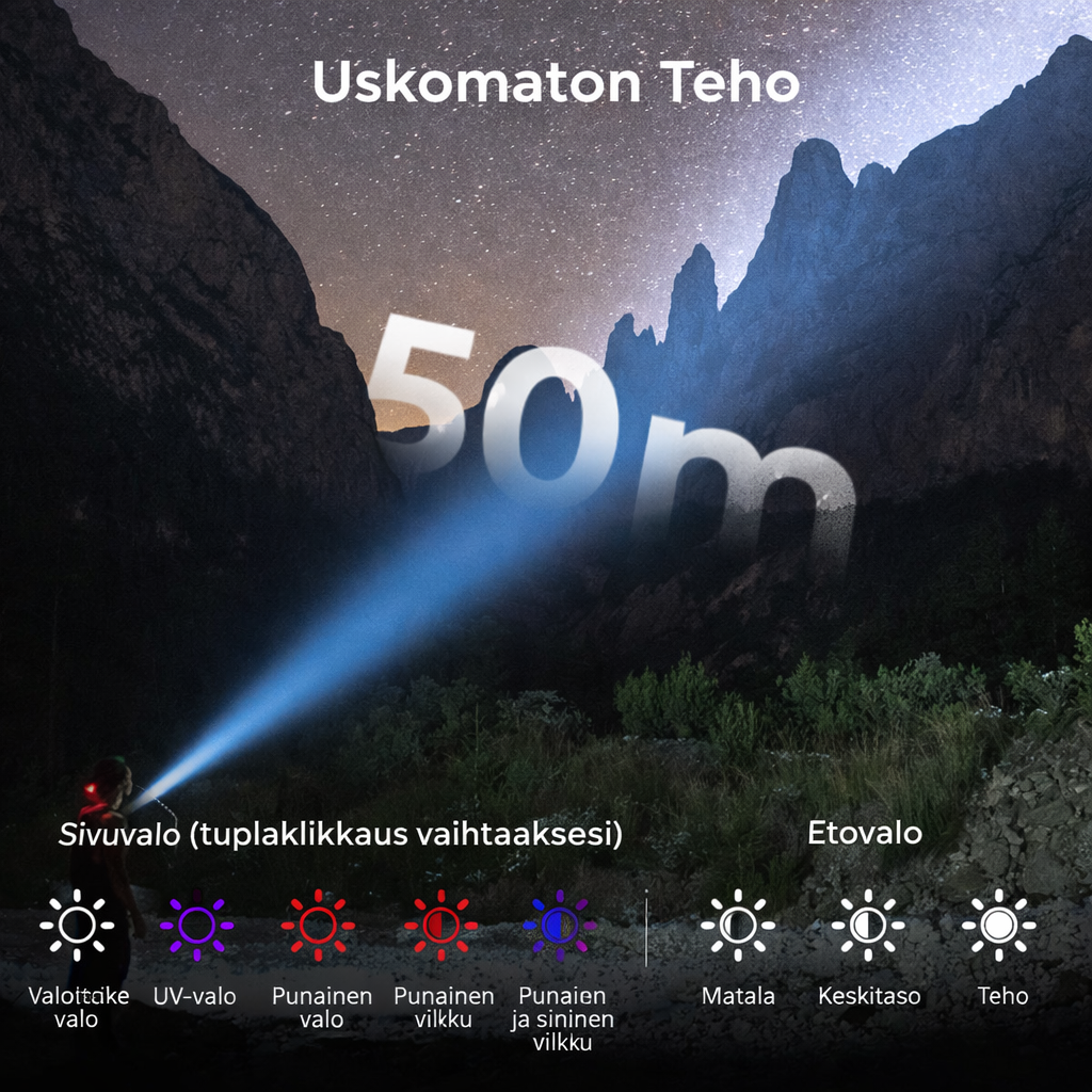 Monitoiminen minitaskulamppu alumiiniseoksesta