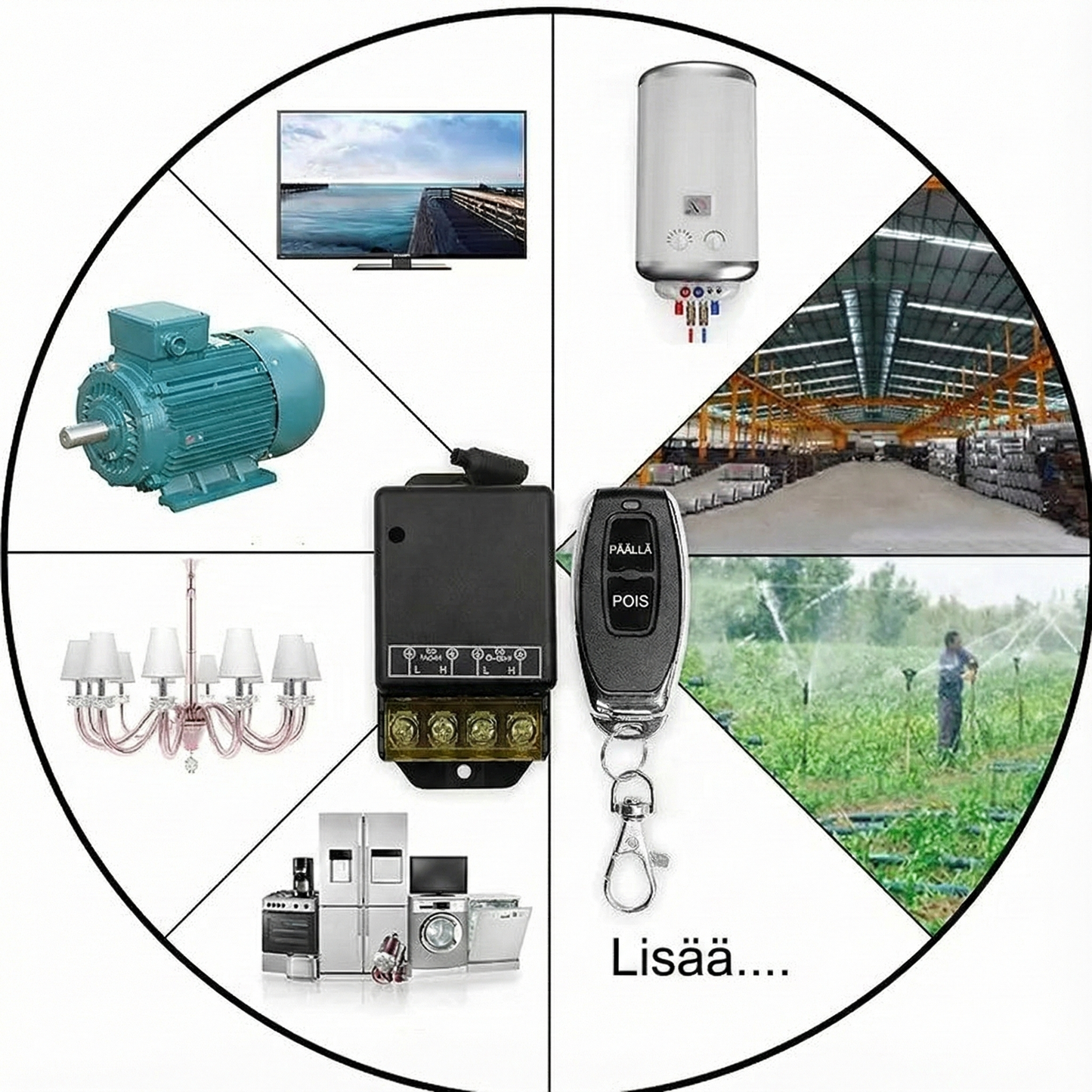 Langaton kytkinsarja: Asenna ilman kaapeleita