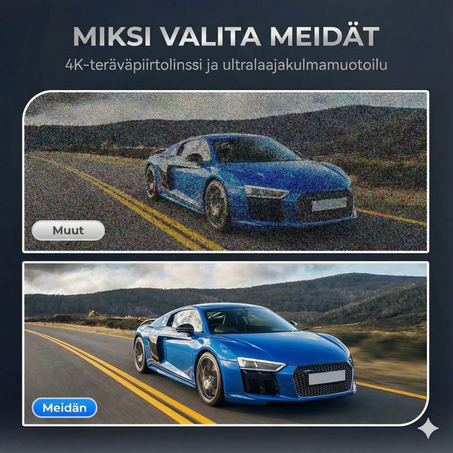 Mini HD-kojelautakamera