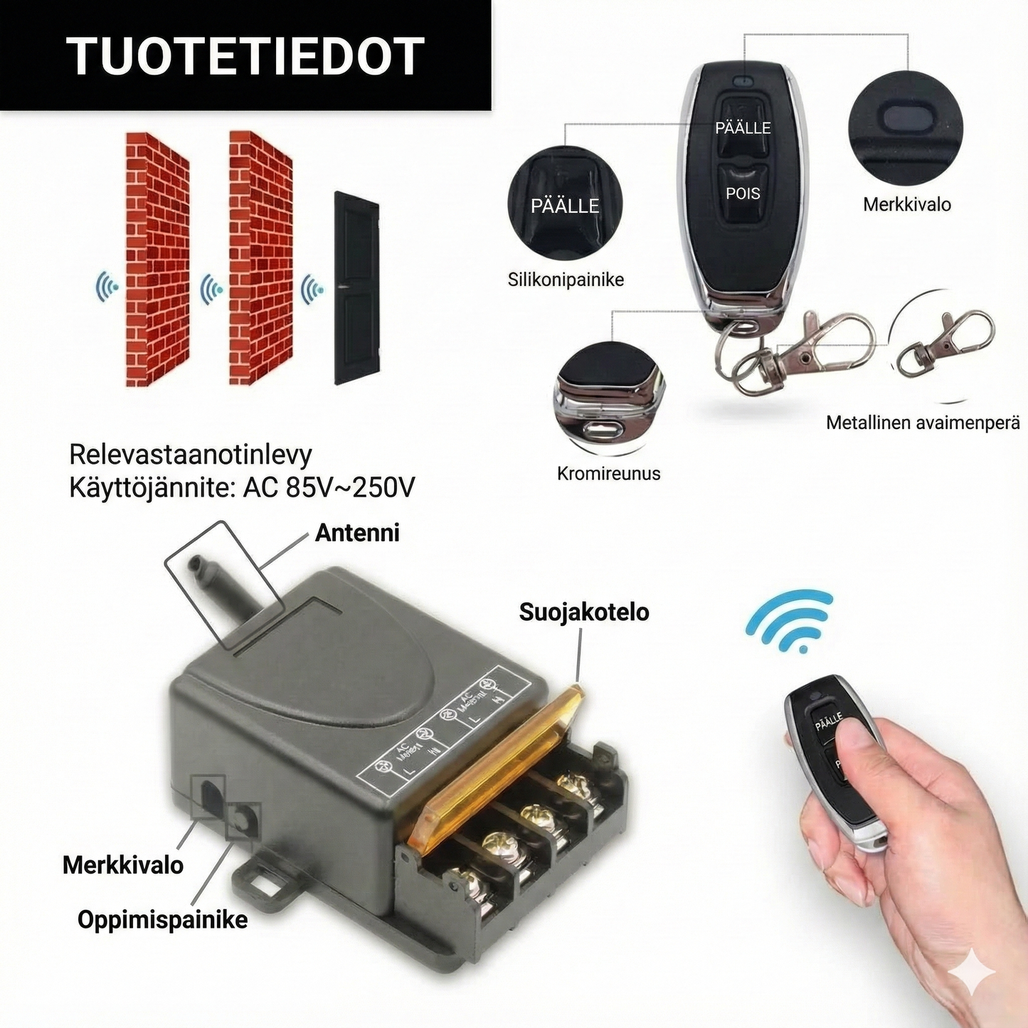 Langaton kytkinsarja: Asenna ilman kaapeleita