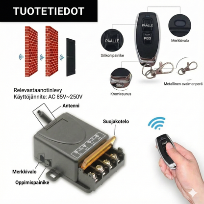 Langaton kytkinsarja: Asenna ilman kaapeleita