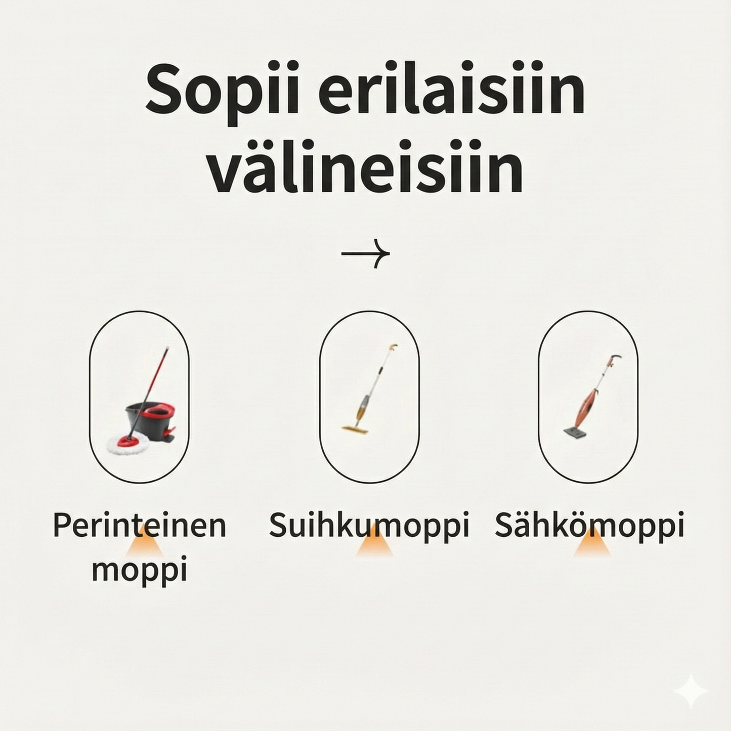 Tiivistetty lattianpuhdistusaine: 99,9 % antibakteerinen ja antaa välittömän kiillon