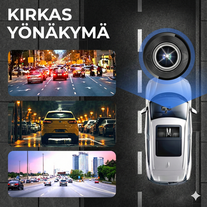 Mini HD-kojelautakamera