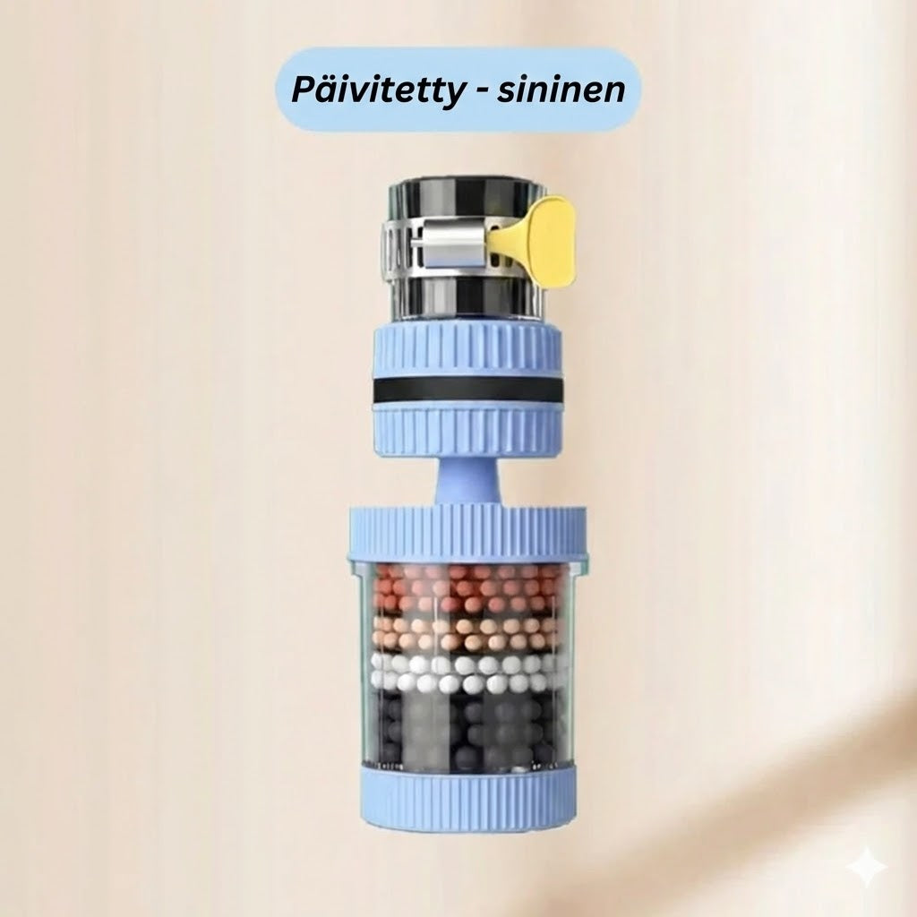 Hanasuodattimet – Paranna hanavetesi laatua