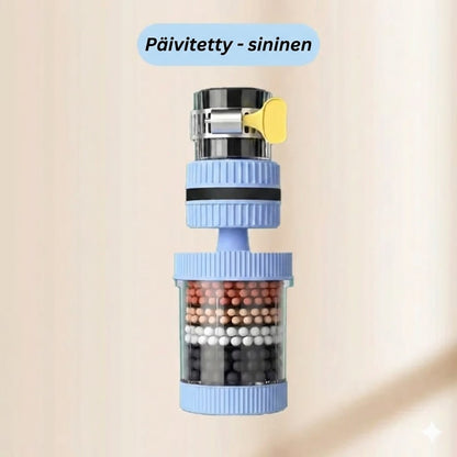 Hanasuodattimet – Paranna hanavetesi laatua