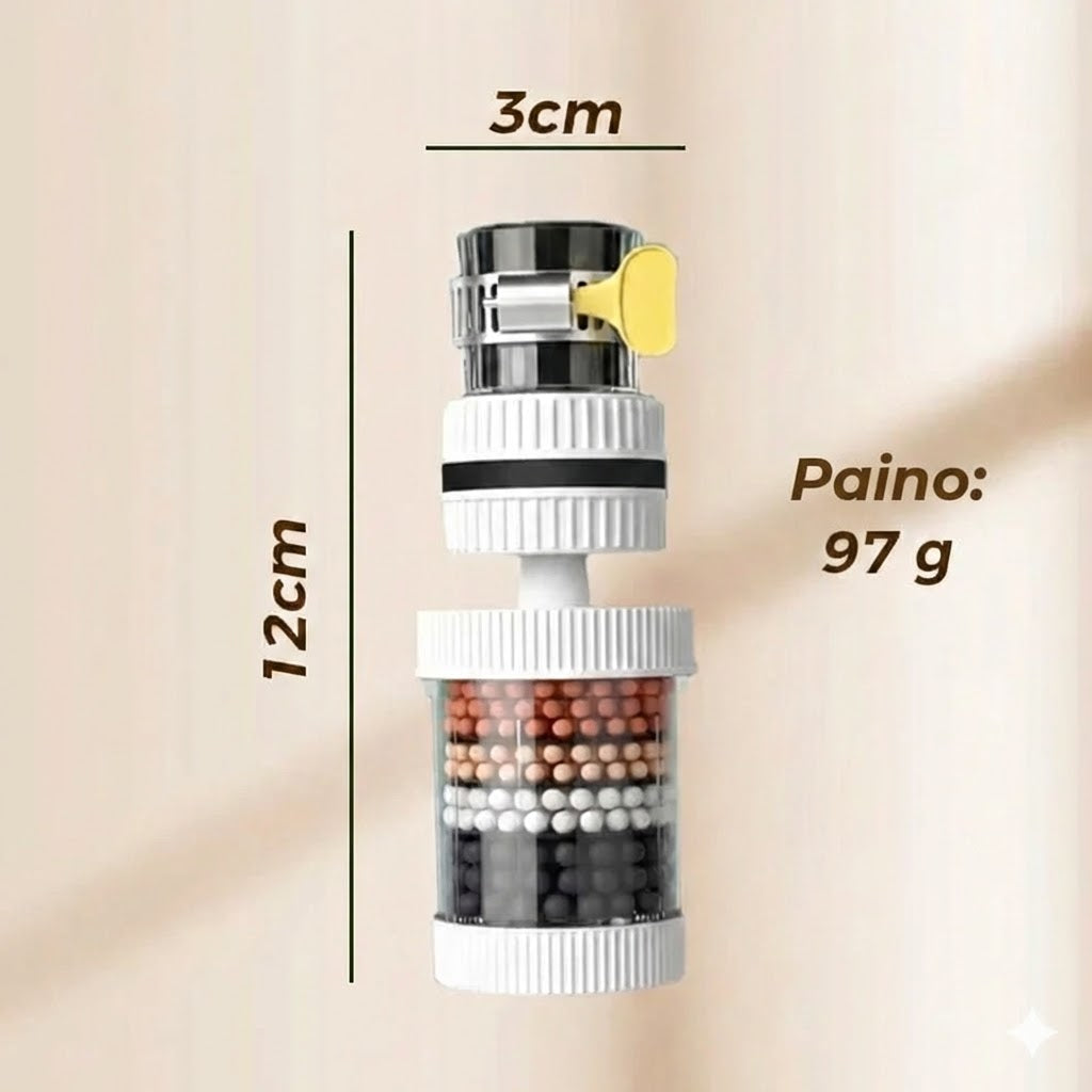 Hanasuodattimet – Paranna hanavetesi laatua