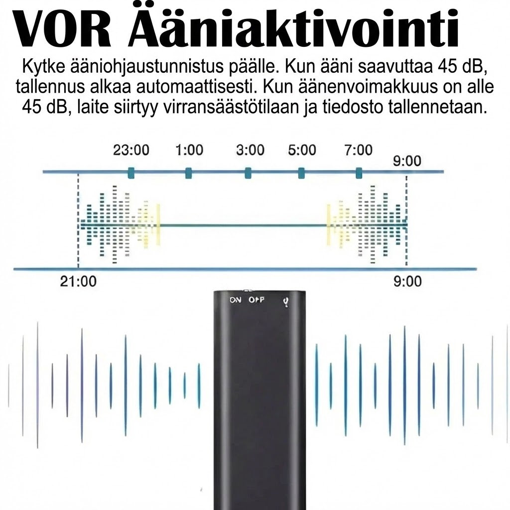 Mini-äänitallennin
