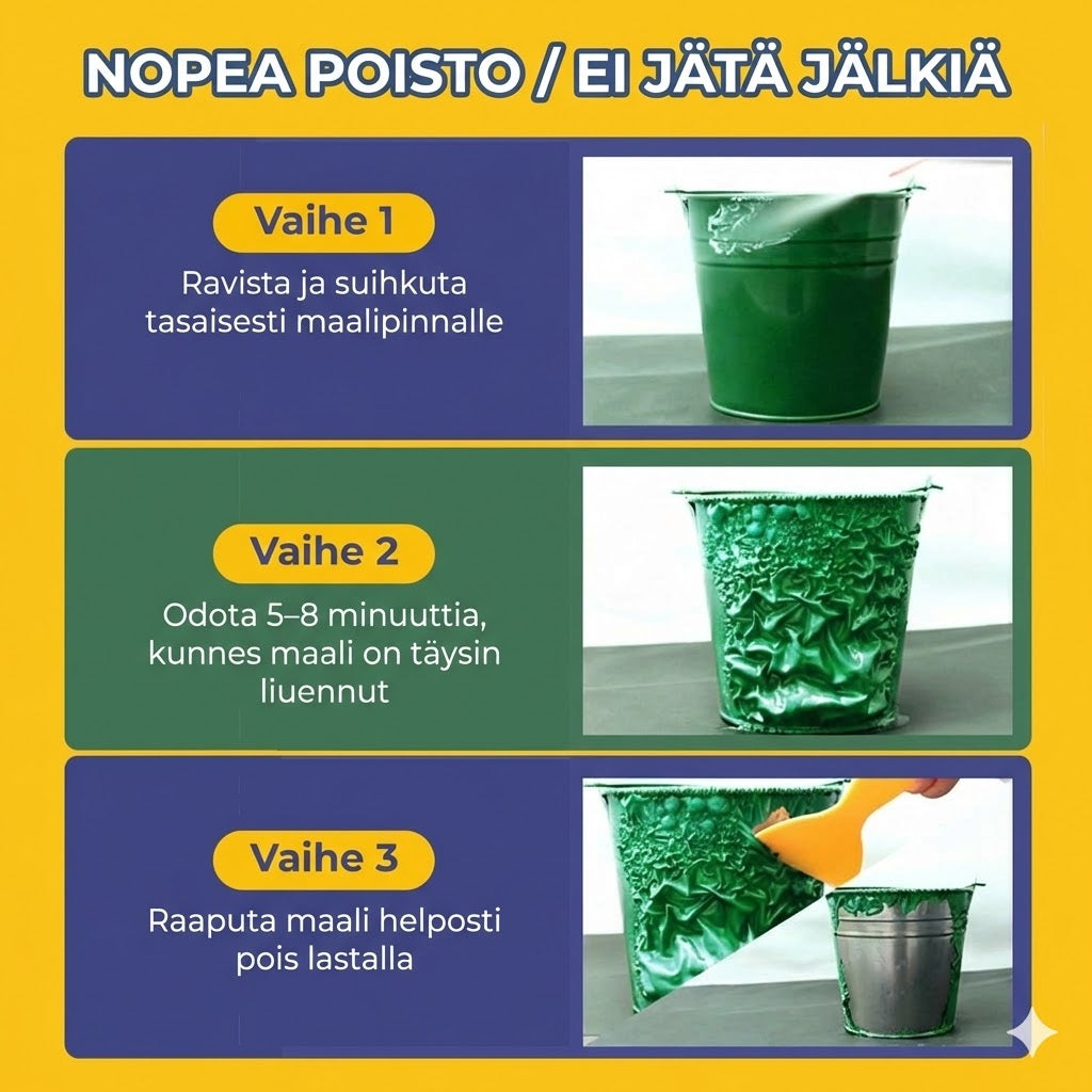 Tehokas maalinpoistoaine