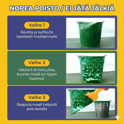 Tehokas maalinpoistoaine