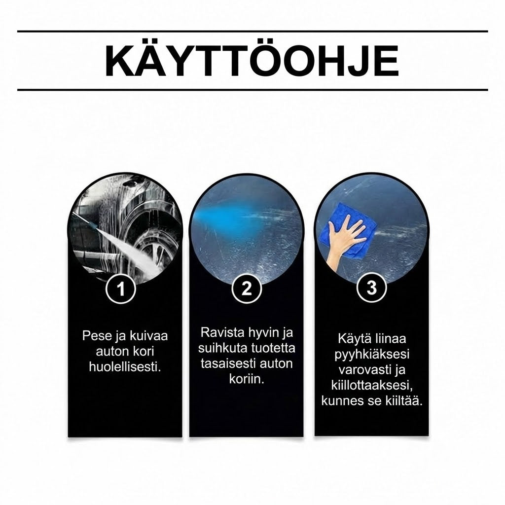 Naarmunkestävä auton kiillotussarja maalipinnan korjaukseen