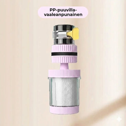 Hanasuodattimet – Paranna hanavetesi laatua