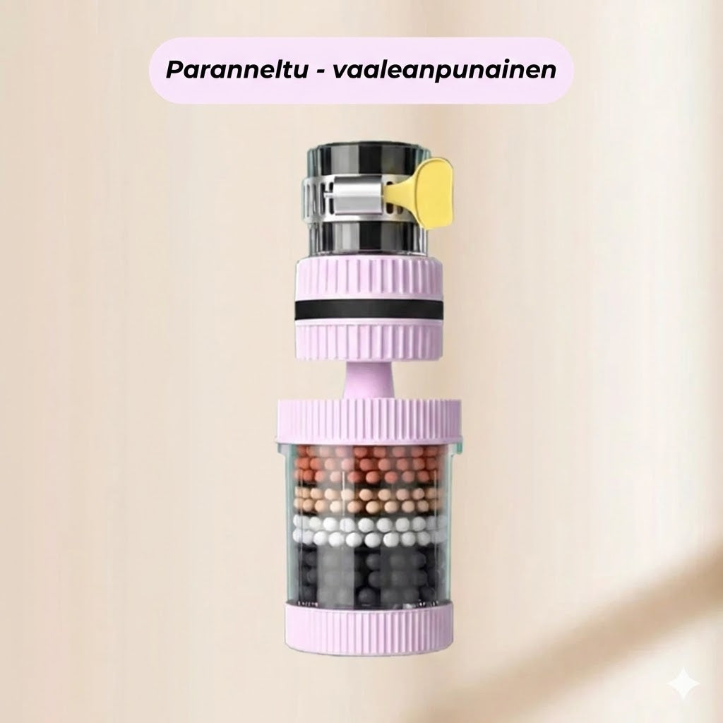 Hanasuodattimet – Paranna hanavetesi laatua