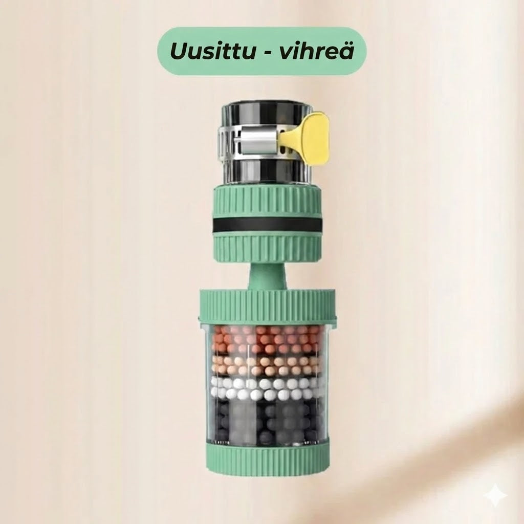 Hanasuodattimet – Paranna hanavetesi laatua