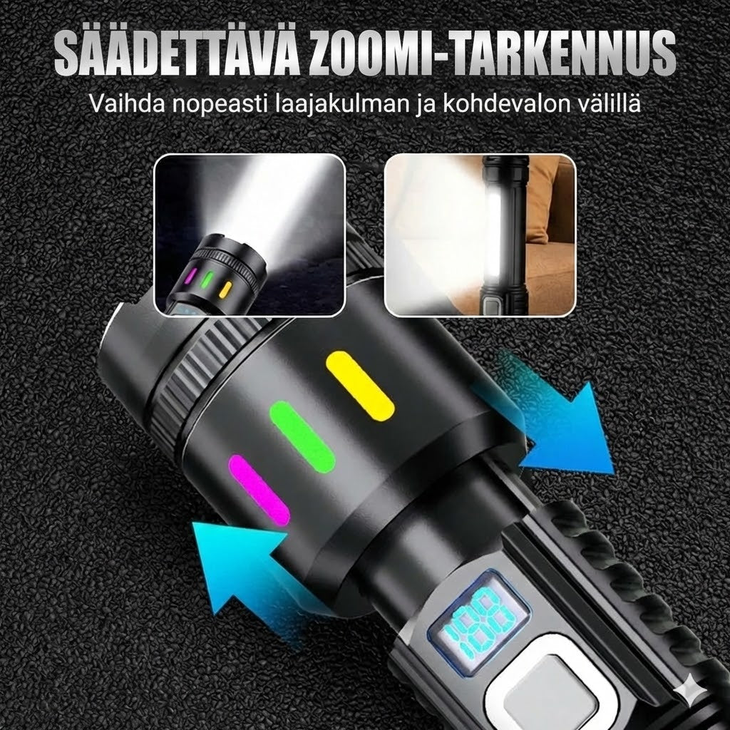 Digitaalinen LED-taskulamppu etäisyyszoomilla