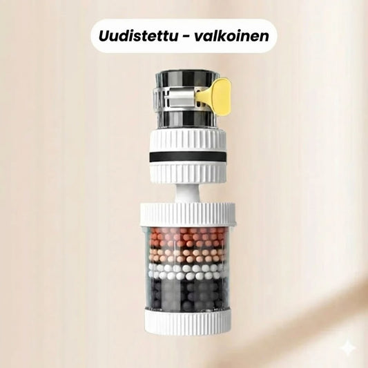 Hanasuodattimet – Paranna hanavetesi laatua