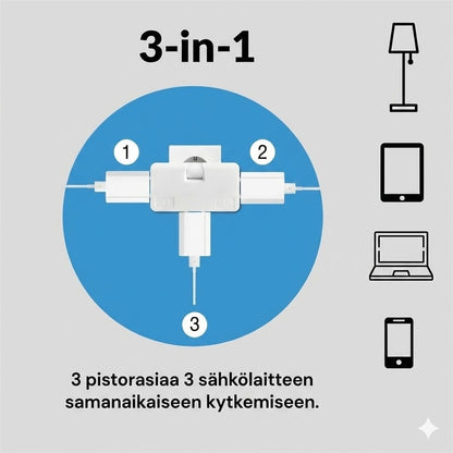 180° kääntyvä 3-osainen pistorasia