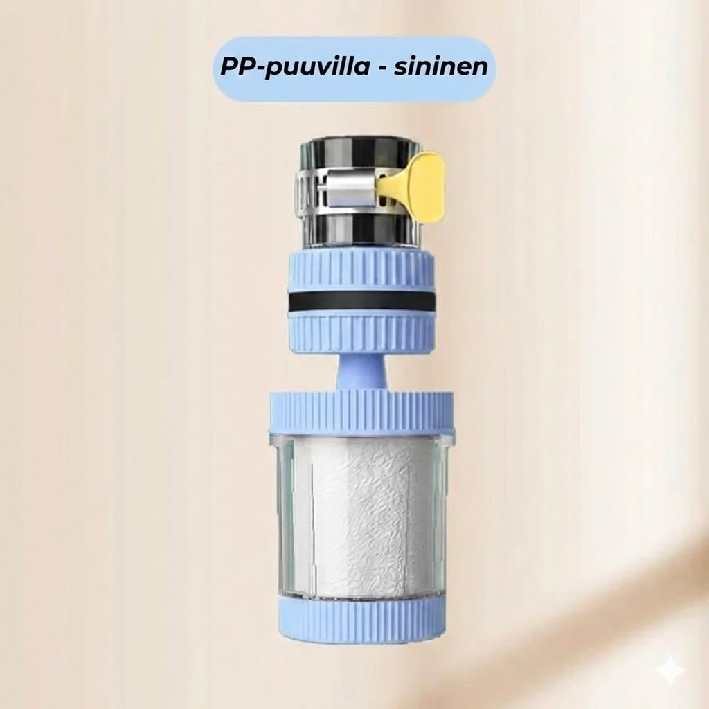 Hanasuodattimet – Paranna hanavetesi laatua